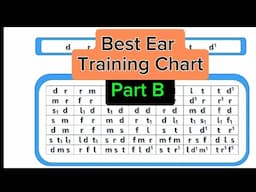 C23 - Ear Training Exercise Chart 2, WhatsApp +2349130312900