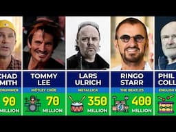 🥁 Greatest Richest Drummers in the World | Phil Collins, John Bonham, Ringo Starr