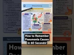 🔥 How to Remember Pneumonia Causes in 60 Seconds! [Nursing - Symptoms Treatment]