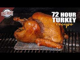 Juicy, Flavorful Smoked Turkey Method