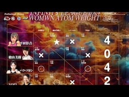 Shooto COLORS 4: Atomweight Tournament Finals