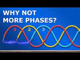 How 3 Phase Power works: why 3 phases?