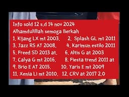 info sold 12 s.d 14 Nov 2024, Alhamdulillah Semoga Berkah transaksinya @garasibanana