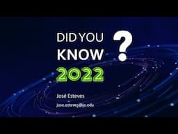 DID YOU KNOW 2022