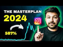 If I Started Instagram in 2024, I’d Do THIS | Instagram Growth | Sunny Gala