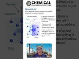 GAS ABSORPTION | CHEMICAL ENGINEERING  #engineering  #education