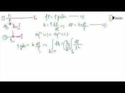 Numerical on Compressibility and Bulk Modulus 1