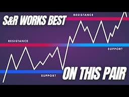 This Forex Pair Is Best For Support & Resistance | Highlight Video @JayTakeProfits