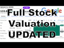 How To Calculate Intrinsic Value UPDATED (Stock Market Investing)