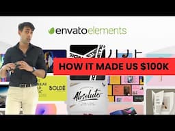 Envato Elements Walkthrough for Creative Agencies | Full Feature Demo with Use Cases