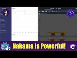 Nakama is Powerful! Integrating Nakama With Godot! C#