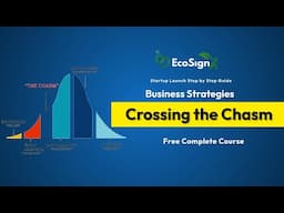 Crossing the Chasm Methodology Explained | Business Entrepreneurship | Business Launch Steps