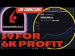 Interactive Brokers LOW Commissions and New IBKR Desktop Application detailed guide!