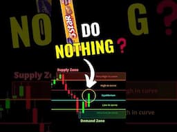 3 Decisions based on S&D CURVE Signals📔 #stockmarket #trading