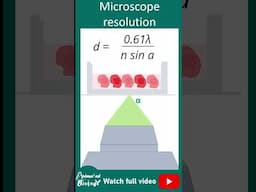 Microscope resolution explained in 1 minute