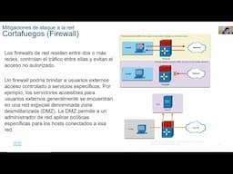 CCNA ITN v7.02 - Módulo 16 - Fundamentos de seguridad de red