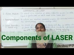 Components of LASER: Active medium, Pump & Optical Resonator