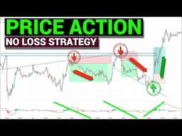 How To Avoid LOSS | Don't Skip This Video | 15 M Scalping  Price Action Trading