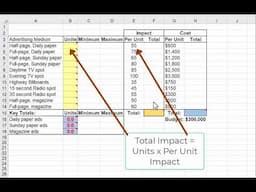 BUS227: Formatting Constraints for Linear Programming Project