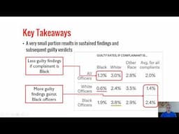 How officer complaints are investigated: a case study of Philadelphia police