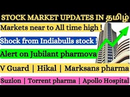 Indiabulls real estate | Jubilant pharmova | Suzlon energy | Hikal | V Guard, Torrent pharma, Campus