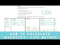 FIFO METHOD | How to Calculate Inventory | EXPLAINED