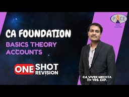 BASICS THEORY | CA Foundation ACCOUNTS Jan’25 | One Shot by CA VIVEK МЕЕНТА, PACE, Indore