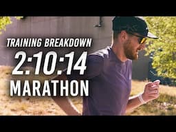 Breaking Down My Training for the Chicago Marathon