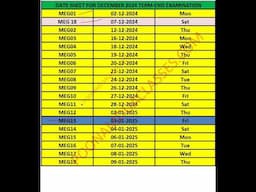 Changes in IGNOU Datesheet December 2024 How to Prepare MEG PDF link https://t.me/Poonamduaclasses