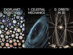 ExoDet1D: Orbits in 3D | 1. Celestial Mechanics | EXOPLANET DETECTION