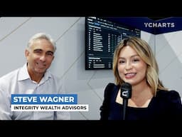 YCharts Client Testimonial: Steve Wagner, Integrity Wealth Advisors