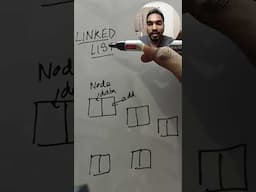 Linked List Explained in Under 1 Minute