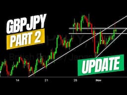 GBPJPY UPDATE #forex @JayTakeProfits