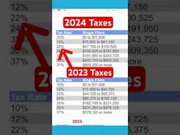 2024 vs 2023 TAX BRACKETS