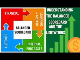 Navigating the Balanced Scorecard: Benefits and Drawbacks Explained