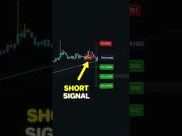 BEST Buy Sell Indicator📈 #tradingview