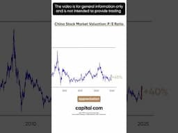 What Does the PE Ratio Tell Us About Chinese Stocks?