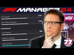 THE OTHERS ARE CATCHING UP ON PACE... | F1 Manager 2024 CREATE-A-TEAM EP 77