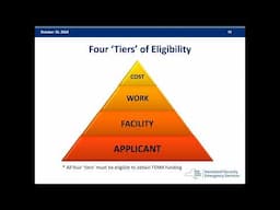 DHSES Webinar: DR-4839 Severe Storm & Flooding - Applicants Briefing