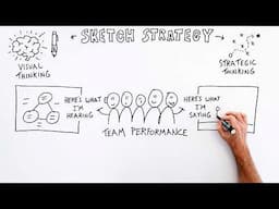 Sketch Strategy: A Training Program for Teams