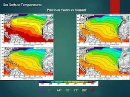 2023 Atlantic Hurricane Season Forecast