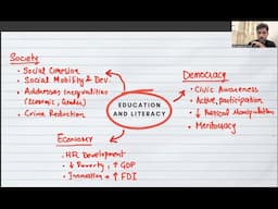 Theme Analysis: Education and Literacy | Learn to Analyse ANY Essay Theme Like a Master