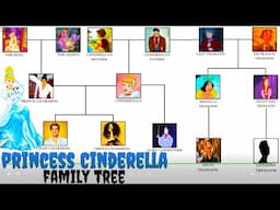 The Princess Cinderella's Family Tree