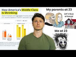 The Death Of The Middle Class: Why Everyone Feels Broke