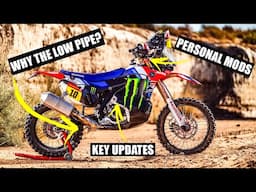 Skyler Howes Walkthru Of Honda’s Dakar-Winning CRF450 Rally Bike