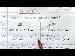 Difference Between Git & GitHub | Web Development | Learn Coding