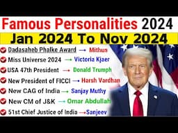 Famous Personalities 2024 | चर्चित व्यक्ति 2024| Current Affairs 2024 important questions| SSC RRB |