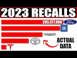 Who had the most recalls in 2023? (NOT Tesla)