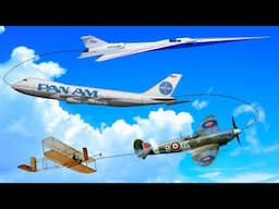 Evolution Of Airplanes