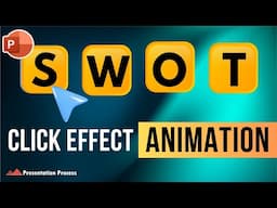 Stunning Animated SWOT analysis in PowerPoint